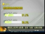 蔡英文上任2年 台民调：支持“台独”比例大滑坡